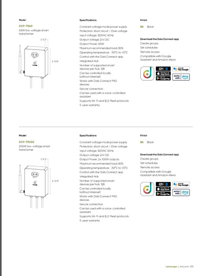 24V Electronic Landscape Lighting Transformer