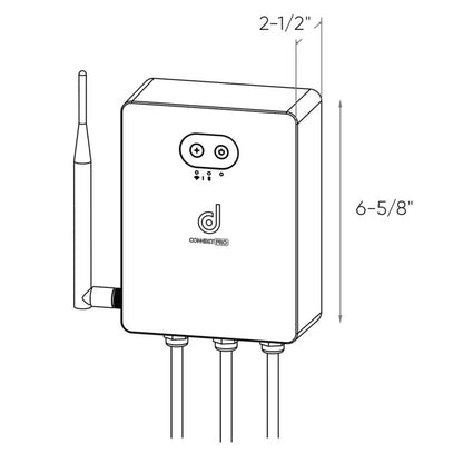 24V Electronic Landscape Lighting Transformer